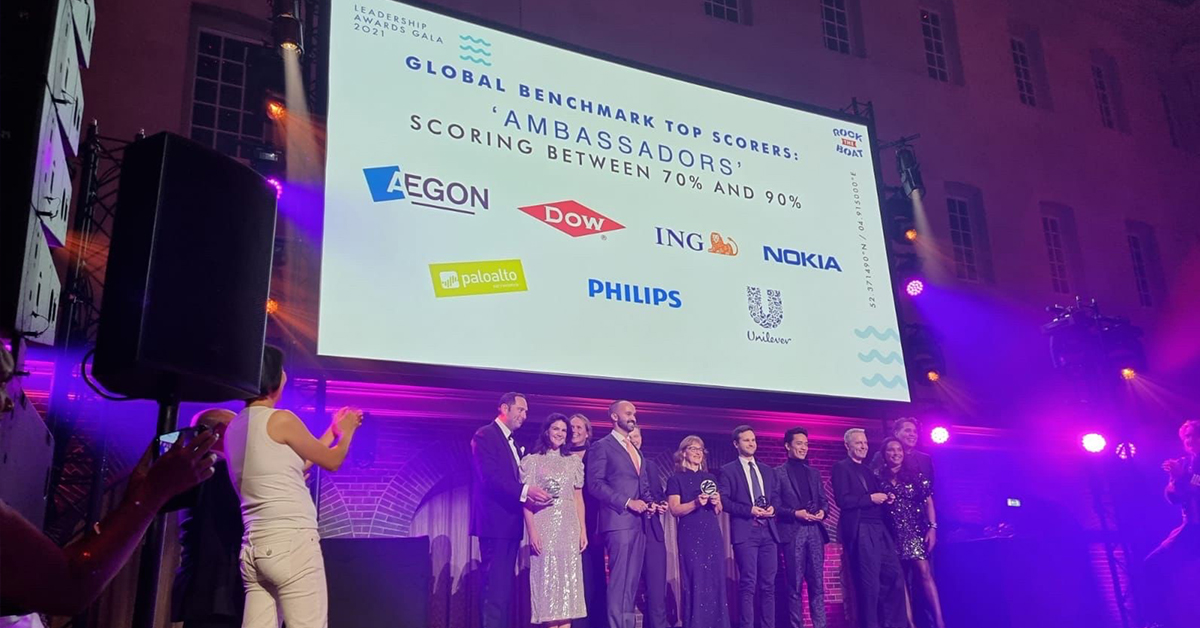 Workplace Pride Award 2021 Aegon